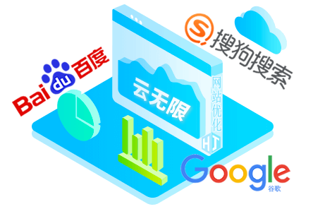 黑龙江SEO顾问
